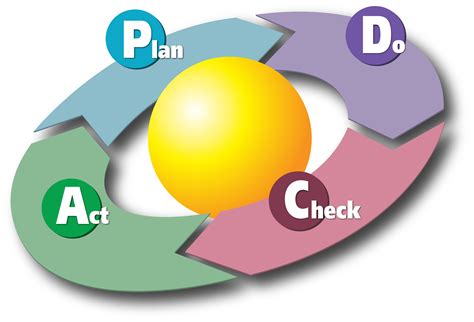 pdtce|ADCTT.